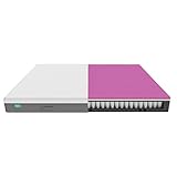 Cecotec Colchón Viscoelástico y Enfundable Flow Hybrid 150x200. Muelles Ensacados...