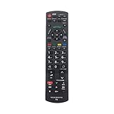 LMZMYTX Reemplazo Mando panasonic TV n2qayb000752 para panasonic TV fit para panasonic...