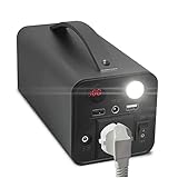 Generador Solar Portátil, AC/DC/USB, Batería de Litio, Larga duración, Cargador,...