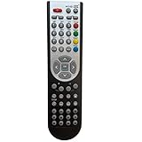 Nuevo Mando a Distancia RC1900 para Oki 32 TV HITACHI - Control Remoto RC1900 para Oki TV...