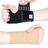 Órtesis Muñequera de Protección de Muñeca Actesso (Negro o Beige) – Soportes para...