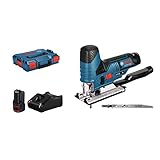 Bosch Professional 12V System GST 12V-70 - Sierra de calar a batería (1500 – 2800 cpm,...