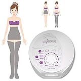 MESIS Presoterapia profesional para Casa JoySense 2.0 (con 2 botas y Kit estética) para...