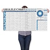 TiMitA Póster de Acordes y Escalas de Ukulele - Domina las progresiones de acordes de...