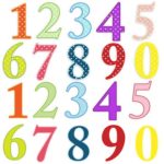 Numeros aleatorios