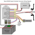 esquema-controlador-patinete-electrico