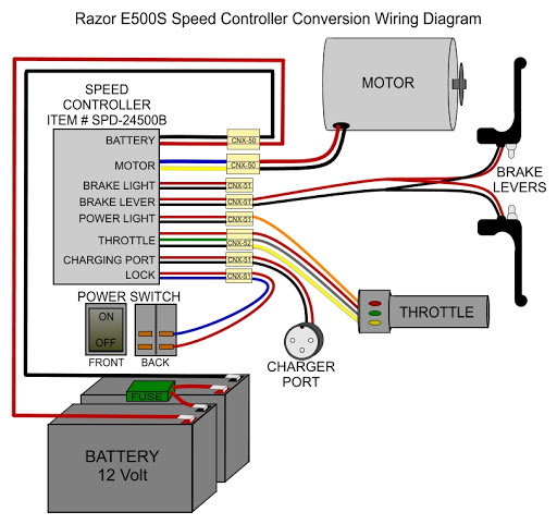 Esquema-Controlador-Patinete-Electrico