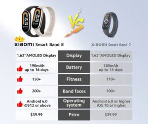 Ofertas Xiaomi AliExpress Espana